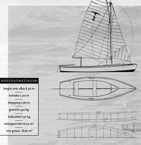 Valk: Nationale eenheidsklasse, 1939. Mede door de rompvorm begint een Valk al bij windkracht 4 te planeren. Pas veel later zijn andere ontwerpers er in geslaagd om planerende kielboten te ontwerpen.